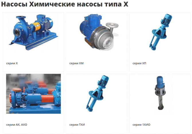 Насосы Х, АХ,   АХЕ, ХЕ, АХП, ХМ, ПВН, КМХ Екатеринбург - изображение 1