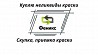 Куплю эпоксидный грунт Екатеринбург