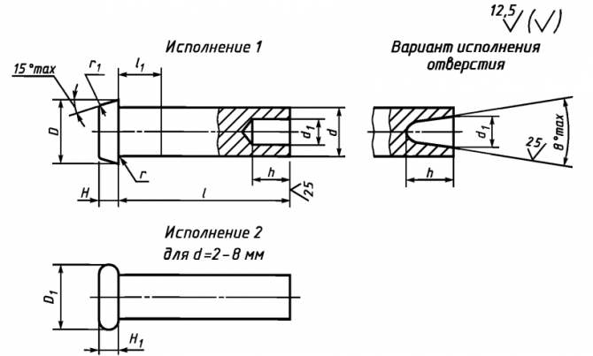 Заклепки пустотелые и полупустотелые ГОСТ 12638-12643 Екатеринбург - изображение 1