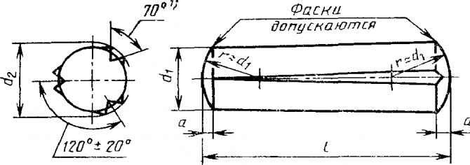 Штифт цилиндрический ГОСТ 10773-10774 Екатеринбург - изображение 1