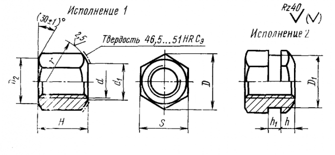 Гайка со сферическим торцом ГОСТ 14727-69 Екатеринбург - изображение 1