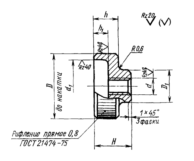 Гайка с накаткой ГОСТ 14726-69 Екатеринбург - изображение 1